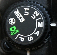 dslr camera controls